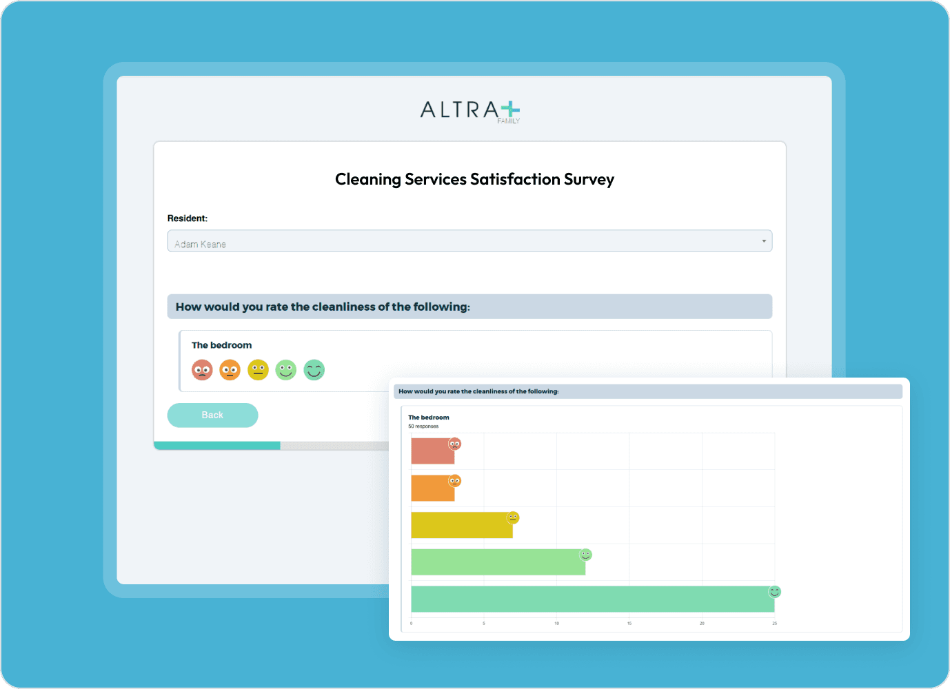 Turn Everyday Data into Actionable Insights